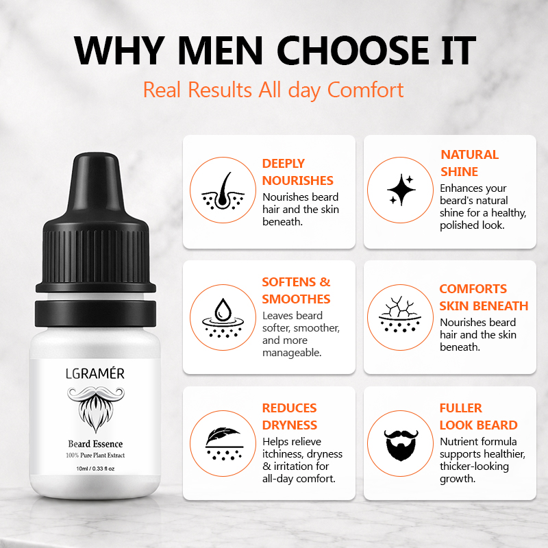Serum Penumbuh Jenggot Pria Me - Epidermal Growth Factor ulasan dan harga