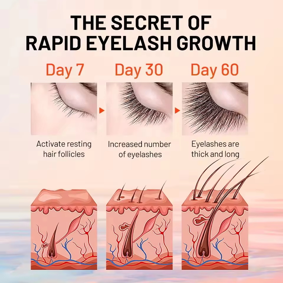 Serum Penumbuh Bulu Mata Cepat - Growth Factor Serum ulasan dan harga
